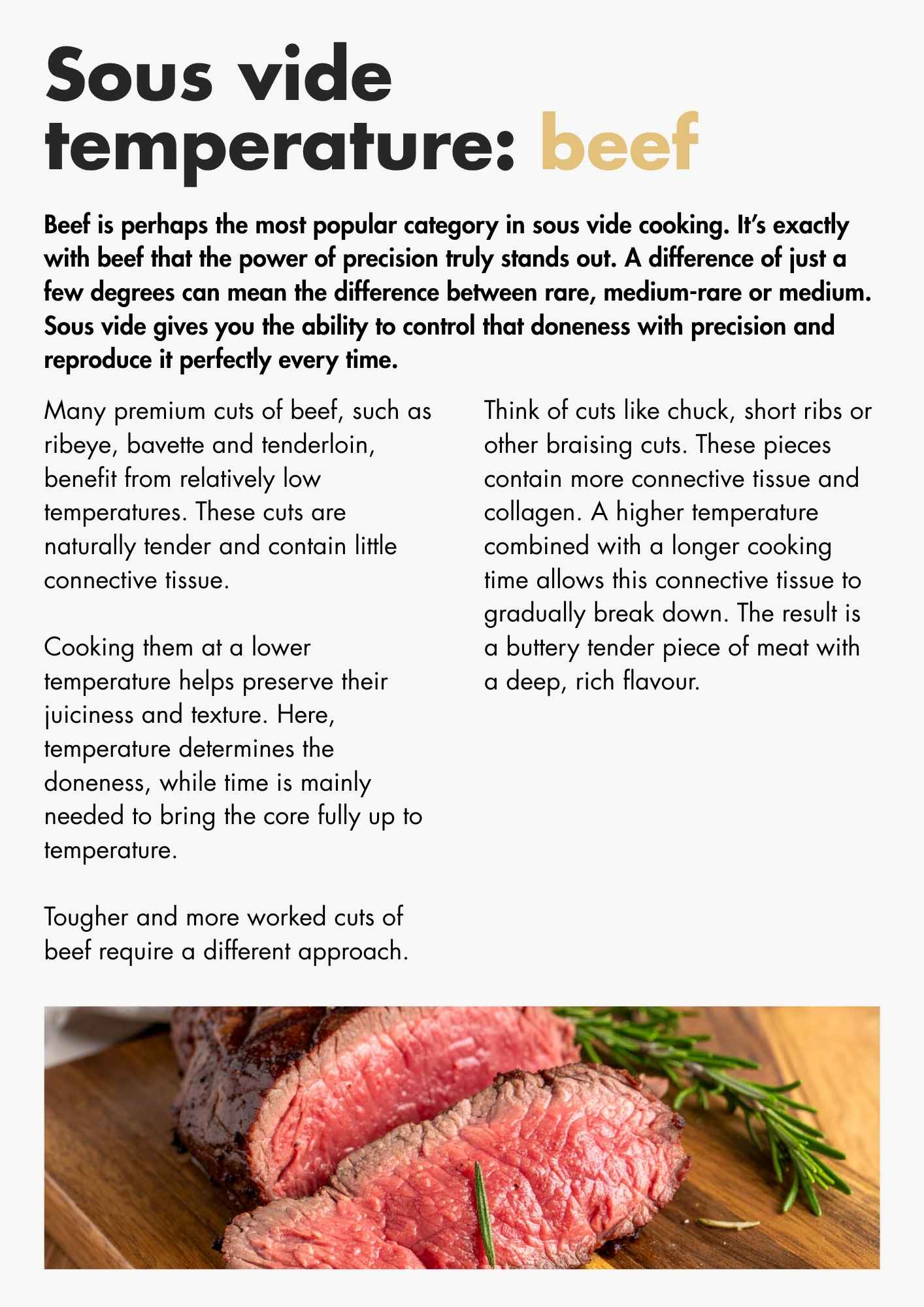 Sous vide times and temperatures